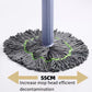 🏠Family Essentials⌛ Absorpční mop z mikrovlákna - samosplachovací