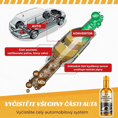 Snižte spotřebu paliva až o 50 % – čistič katalyzátoru REUNIY. Na dobírku! ⛽