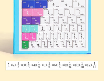 🔥Montessori magnetická kniha Zlomky Puzzle pro děti