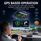 Přesná rychlost na čelním skle bez sklápění hlavy – HUD displej s GPS  Na dobírku! 📊