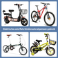 Rozhlédněte se za sebe bezpečně – 360° zpětný zrcátko na kolo. Na dobírku! 🚲