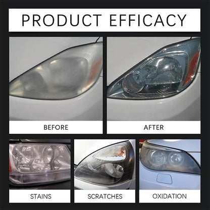 Přípravek na obnovu lesku automobilových světlometů