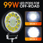 4palcový 99W LED modul pro terénní použití