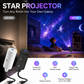 Proměňte strop ve vlastní galaxii – HD hvězdný projektor. Na dobírku! 🌌