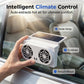 Vyvětrejte auto solární energií bez vybíjení baterie – solární ventilátor do auta. Na dobírku! ☀️