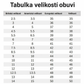 Udržte nohy v suchu a chladu po celý den – pánské prodyšné sportovní ležérní boty. Na dobírku! 👟